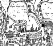 1695 р. Монастир на плані Києва