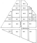 Схема нумерації кварталів