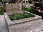 Могила Скунця П.М.