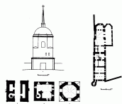 Надбрамна вежа-дзвіниця. Обміри 1950-х…