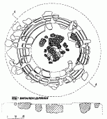 Глиняний жертовник. Реконструкція…