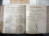 Перелік учнів початкової школи з імене…