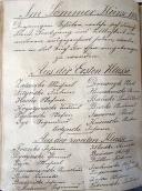 Сторінка переліку (І. франко – перший…