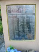 Таблиця з іменами загиблих