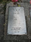 Таблиця з іменами (1)