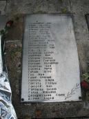 Таблиця з іменами (3)