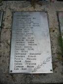 Таблиця з іменами (5)