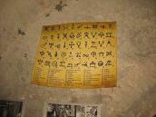 Таблиця алхімічних знаків