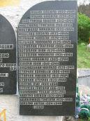 Права плита з іменами