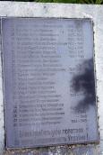 2017 р. Права плита з іменами