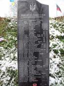 Плита з іменами