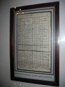 Запис про смерть М. Шашкевича