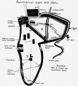 План форта, складений Б.С.Віккерсом