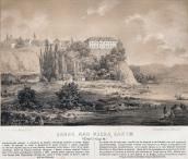 1873 – 1883 рр. Панорама міста
