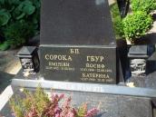 Поховання Омеляна Сороки, Йосифа Гбура…