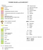 Умовні знаки