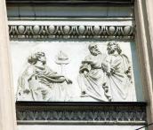 Правий рельєф