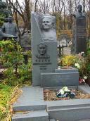 Могила Скаби А.Д. (1905 – 1986)