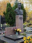 Могила Дмитерка Л. (1911 – 1985)