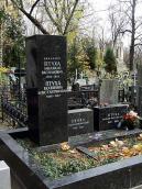 Могила Птухи М.В. (1884 – 1961) та…