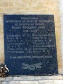 Меморіальна дошка співробітникам НДІ…