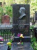 Могила Рябова О.П. (1899 – 1955)