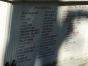 Бічна сторона надгробка з переліком…