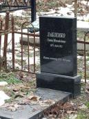 Могила Г. М. Лабзенко (1875 – 1932)