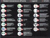 Експлікація пам’яток